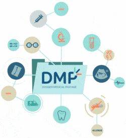 DMP Dossier médical partagé
