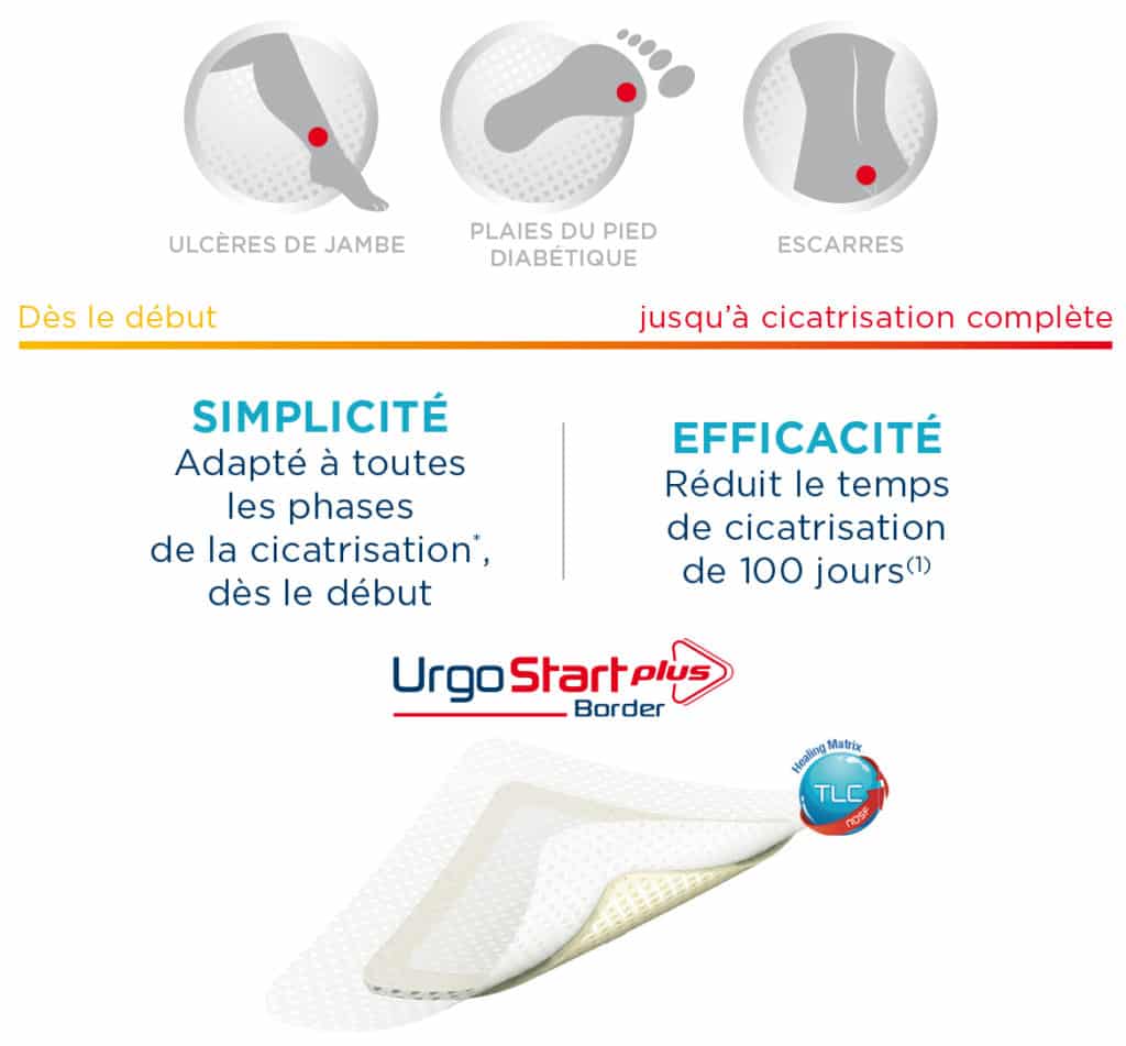 UrgoStart PLus Border Ulcères de jambe escarres plaies du pied diabetique