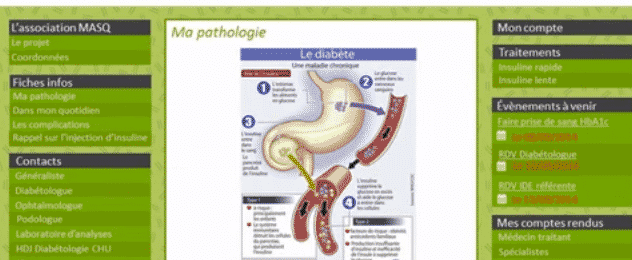 Initiative étudiante : le coaching santé au service des malades chroniques ? Initiative étudiante : le coaching santé au service des malades chroniques ?