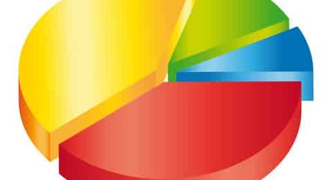 Un français sur 2 favorable à l’euthanasie Un français sur 2 favorable à l’euthanasie