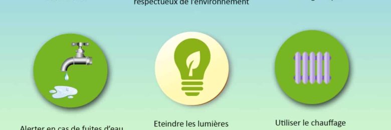 Face au changement climatique, l’implication majeure des établissements hospitaliers
