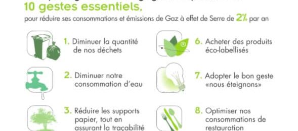 Les établissements de santé contre le réchauffement climatique